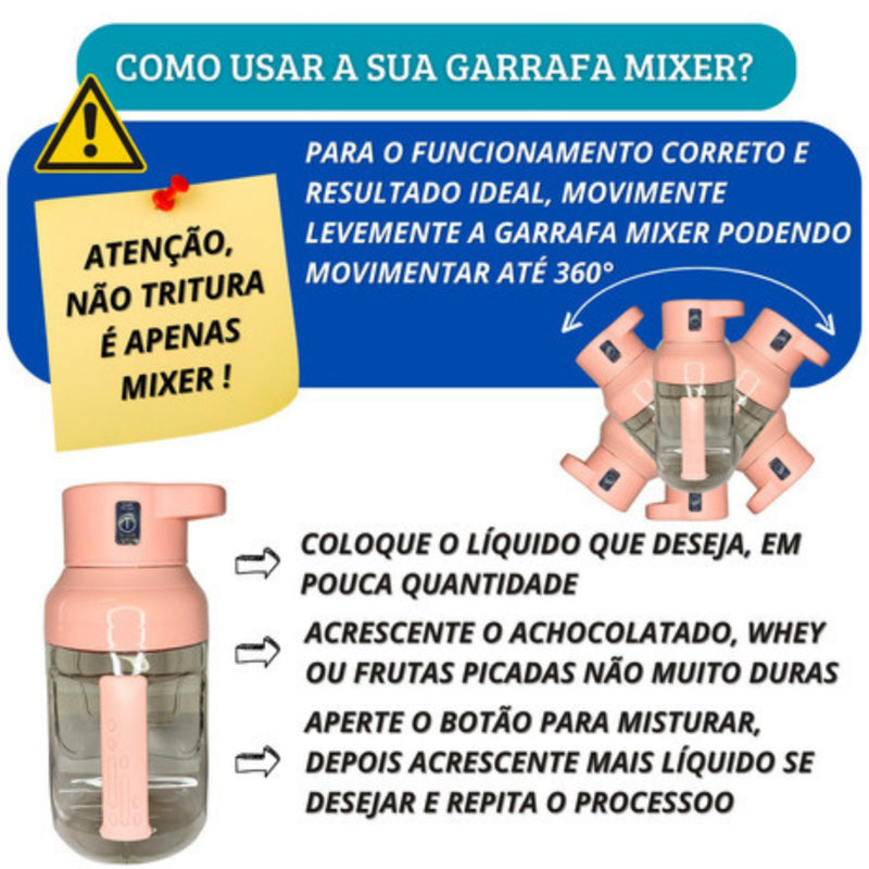Mini Liquidificador Elétrico Garrafa 1500ML Portátil Shake Recarregável Mixer Shake Galão Misturador vitamina